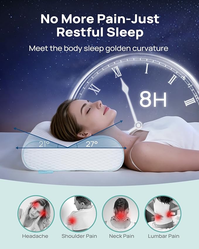 Releep Ergonomic Memory Foam Pillow - Image 4