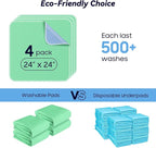4 Pack 24” x 24” Extra Heavy Absorbency Washable Underpads, Waterproof Nursing - Image 6