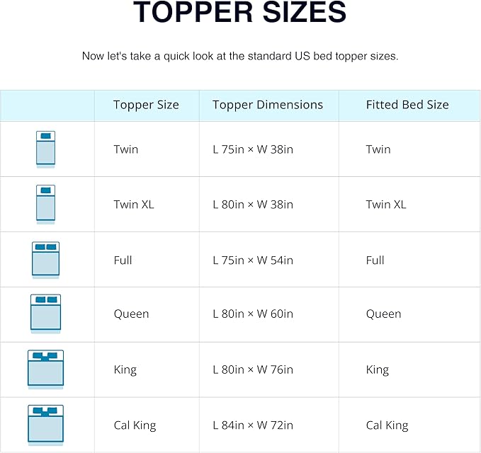 EGO Topper 2 Inch Queen Memory Foam Mattress Topper, Cooling Gel Foam Mattress - Image 8
