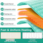Deepsoon Heating Pad, Electric Heating Pads - Image 7