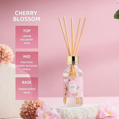 Airkeep Reed Diffuser Oil Set - Image 2