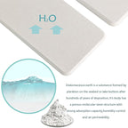 NiuYichee 2 Pcs Water Absorbing Stone Trays, Kitchen/Bathroom Sink Soap Dish - Image 3