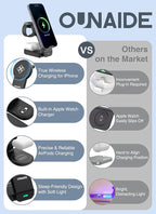 3-in-1 Charging Station for Apple MagSafe Charger, Foldable Wireless Charging - Image 9