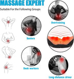 VIKTOR JURGEN Gifts for Women & Men, Shiatsu Neck and Shoulder Massager - Image 4