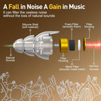 Reure High Fidelity Concert Ear Plugs, Noise Cancelling Silicone Ear Plugs 2 - Image 2