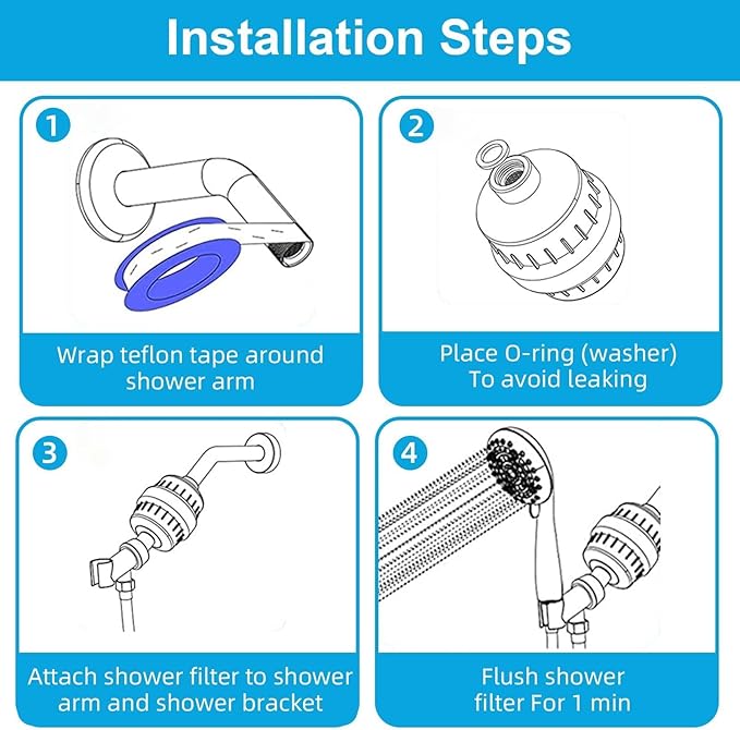 Yodel Shower Filter with 6 Cartridge Chrome - Image 6