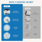 Pregnancy Pillow for Sleeping, Portable Adjustable Maternity Wedge Pillows for - Image 6