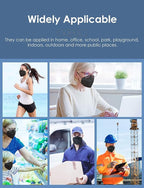HUHETA KN95 Mask, 5 Ply Protective Dispoasable Masks Filter Efficiency≥95% - Image 7