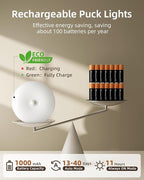 EZVALO Under Cabinet Lighting - Image 5