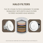 Filtered Shower Head - Image 3