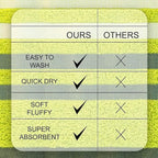 CASA COPENHAGEN Exotic 6Pcs 100% Egyptian Cotton Towels Gift Set- Lime Green - Image 5