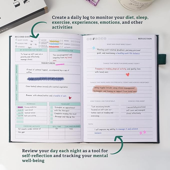 Mental Health Journal for Women and Men - Image 3