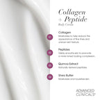 Advanced Clinicals Collagen Peptides Body Lotion & Face Moisturizer | Peptide - Image 4