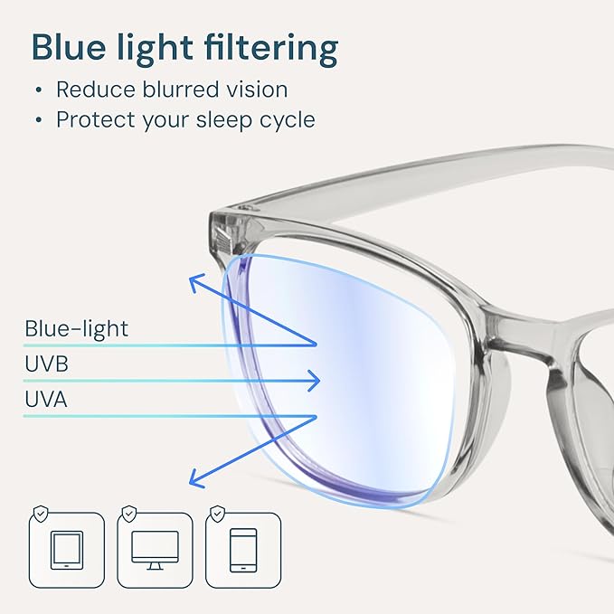 Gaoye Gray Blue Light Glasses for Computer & Gaming - Image 3