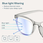 Gaoye Gray Blue Light Glasses for Computer & Gaming - Image 3