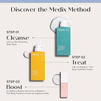 Medix 5.5 Vitamin C Lotion + Collagen Cream Anti Aging Moisturizer Skincare Set - Image 8