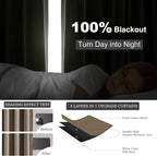 Topfinel Taupe Burlap Linen Blackout Curtains & Drapes 84 Inch Length 2 Panels - Image 2