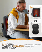 CooCoCo Lower Back Massager - Image 2