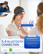 Perytong Sleep Headphones Wireless, Air Travel, Meditation - Image 4
