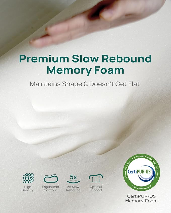 Releep Cervical Neck Pillow, Side Sleeper Pillow - Image 6