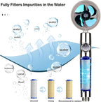 Replacement Filters for Hydro Jet Shower Head, High Pressure Handheld Turbo Fan - Image 3