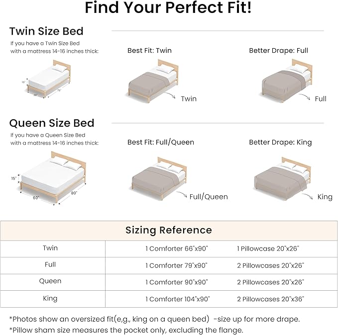 Love's cabin Burlwood Full Comforter Set, 3-Piece Prewashed Bed Set - Image 7