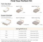 Love's cabin Burlwood Queen Comforter Set, 3-Piece Prewashed Bed Set - Image 7