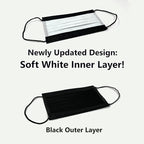 MAGICARE USA Made Black Face Masks, Disposable - Image 7