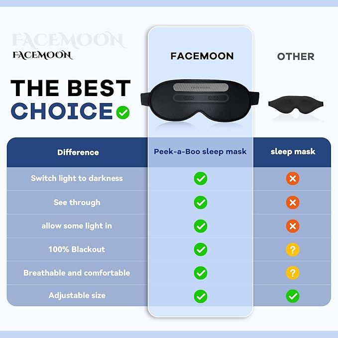See-Through Sleep Mask with Removable Blackout Strip, Peek-a-Boo Window - Image 4