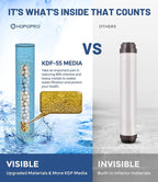 1 Pc Shower Filter Replacement Cartridge - Image 2