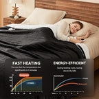 Homemate Electric Heated Blanket Full Size - Image 2