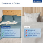 DREAMCARE King Size Sheets Set - Image 7