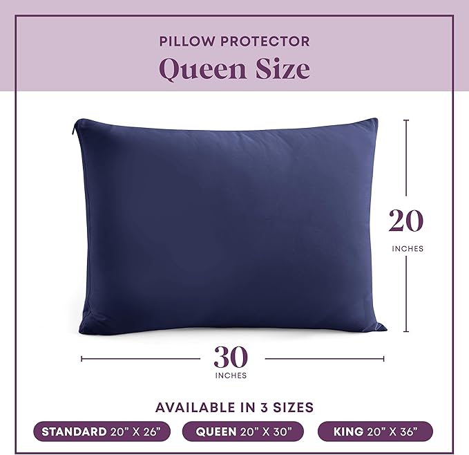 CirclesHome Pillow Protectors 2 Pack Queen Zippered - Image 6