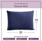 CirclesHome Pillow Protectors 4 Pack Queen Zippered - Image 6