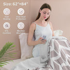 VENTIMI Electric Blanket Heated Throw, Fast Heating Blankets - Image 4