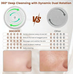 Facial Cleansing Brush, Electric Face Scrubber - Image 2