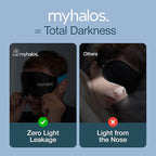 MyHalos® Sleep Mask – 3D Blackout Eye Mask - Image 6