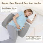 30°Adjustable Pregnancy Pillow – Portable Travel Maternity Pillow Wedge - Image 5