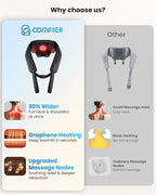 COMFIER Shiatsu Neck Massager - Image 4