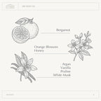 A LA MAISON Dry Body Oil Spray – Lightweight After-Shower Body Oil - Image 5
