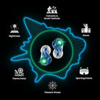 Eargasm Earlights Light Up High Fidelity LED Earplugs - Image 9