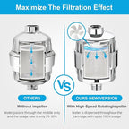 Yodel Shower Filter 2 Pack Chrome - Image 4
