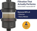 HammerHead Showers® Solid Metal Shower Head Filter – KDF 55 Shower Filter - Image 2