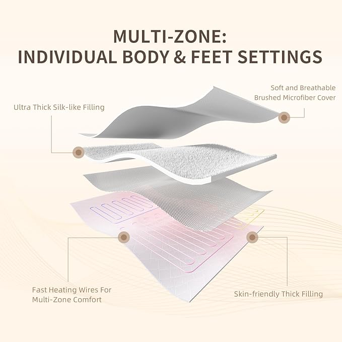 Bwarm Premium Multi-Zone Electric Heated Mattress Pad King Size, Dual - Image 6