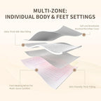 Bwarm Premium Multi-Zone Electric Heated Mattress Pad Queen Size, Dual - Image 6