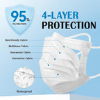 Disposable Face Mask For Adults - Image 2