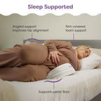 Boppy Wedge Pregnancy Pillow - Image 4