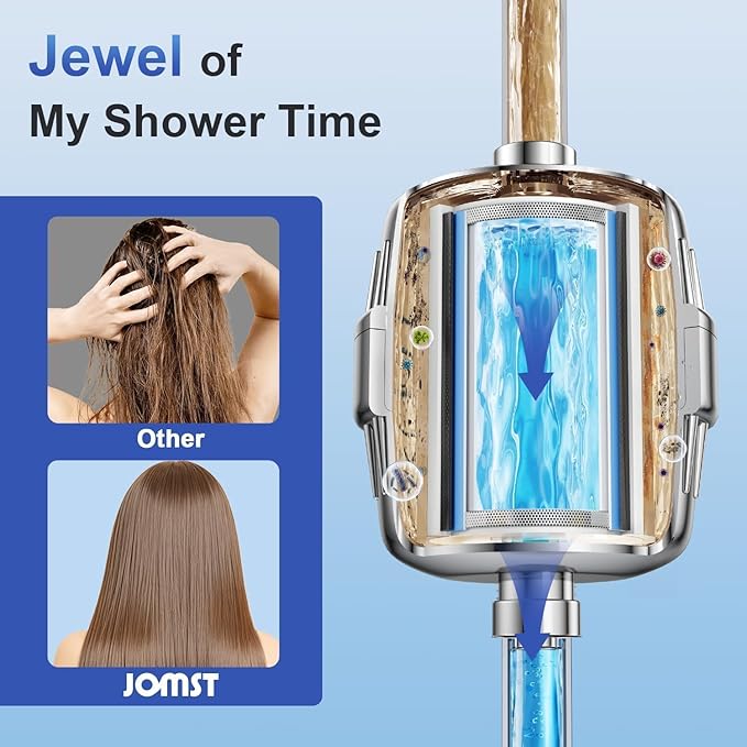 25 Stages Shower Filter with 3 Cores - Image 3