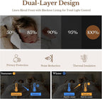 Plaid Pinch Pleated Curtains - Image 9