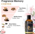MAYJAM 100ML/3.38FL.OZ Coffee Fragrance Oils - Image 4